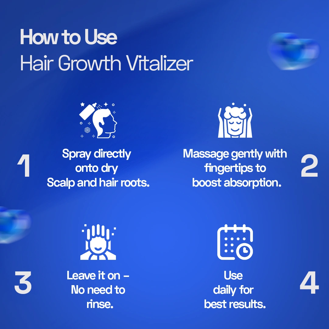 best hair vitalizer for hair regrowth